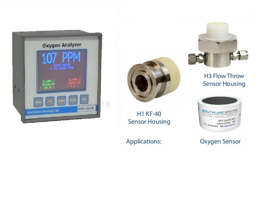 空分過(guò)程儀表、空分過(guò)程氣體分析系統(tǒng)?？辗种蒲鮾x表